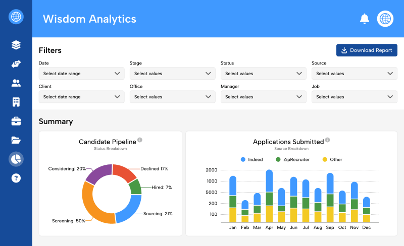 Brightmove Wisdom Reporting Analytics Capabilities