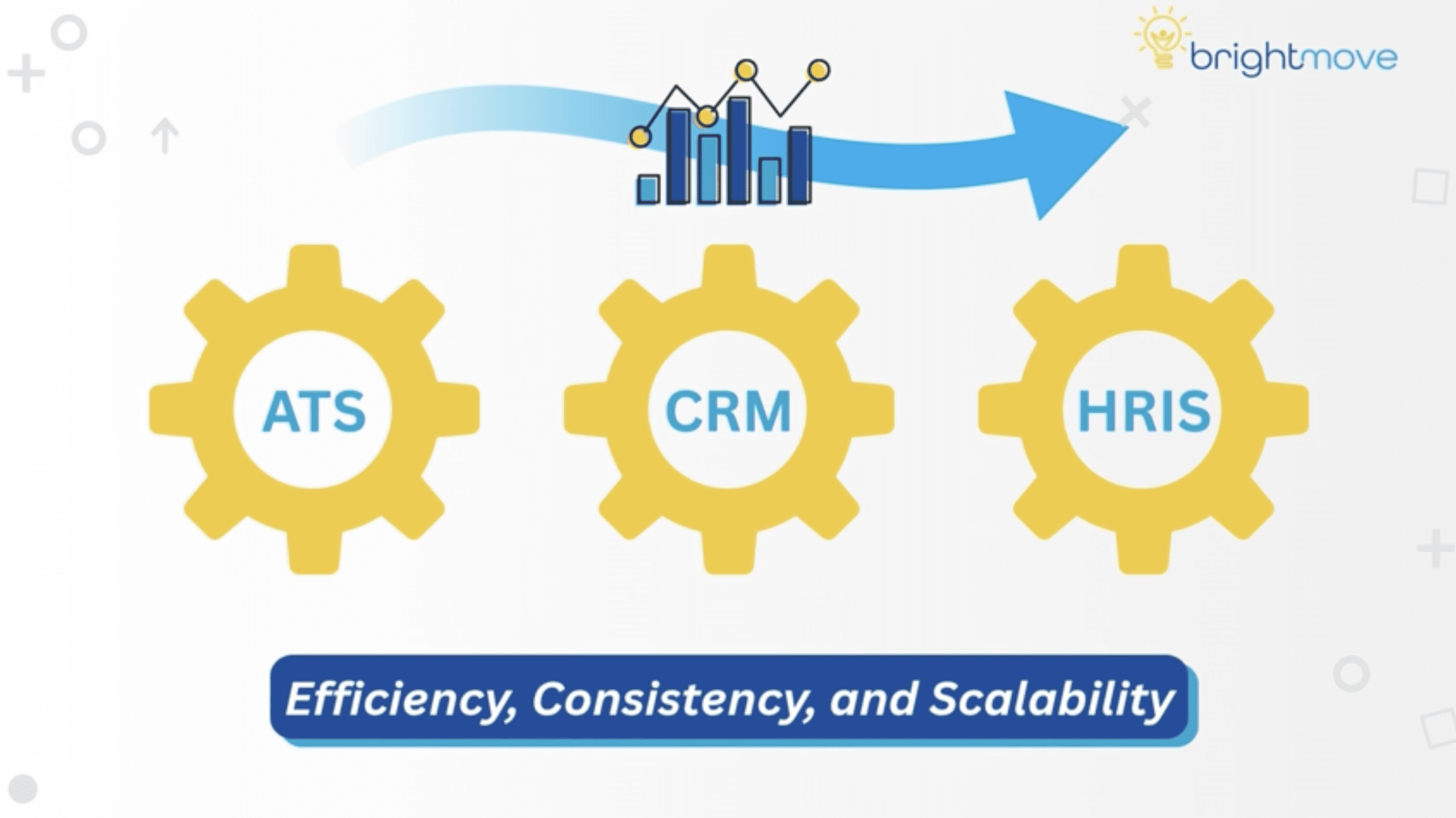 CRM Capabilities